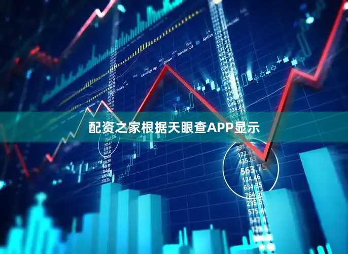 配资之家根据天眼查APP显示